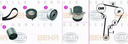 BEHR HELLA Service 8MP 376 815-871 - Su Pompası və Vaxt Kəməri Dəsti furqanavto.az