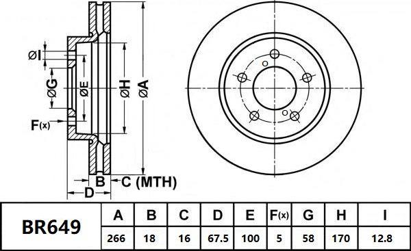 Bendix-AU BR649 ULT - Əyləc Diski furqanavto.az