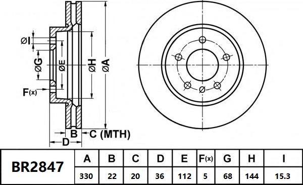 Bendix-AU BR2847 ULT - Əyləc Diski furqanavto.az