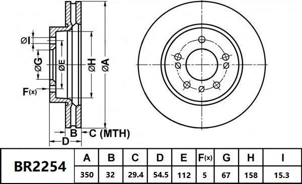 Bendix-AU BR2254 ULT - Əyləc Diski furqanavto.az