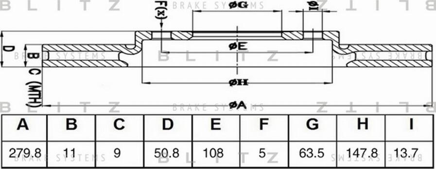 Blitz BS0468 - Əyləc Diski furqanavto.az