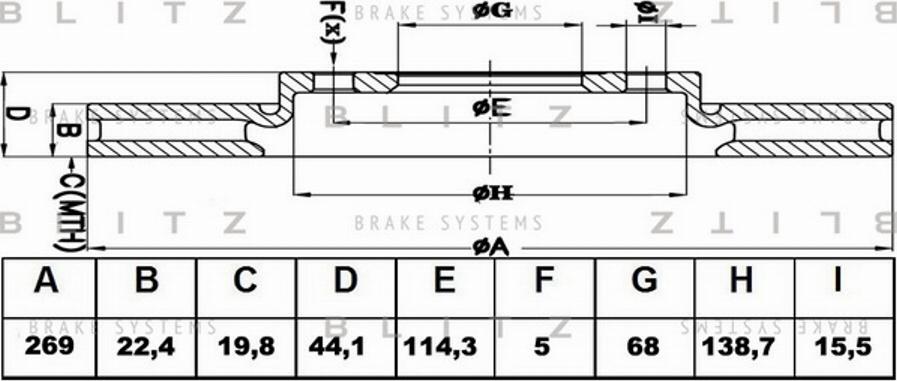 Blitz BS0404 - Əyləc Diski furqanavto.az