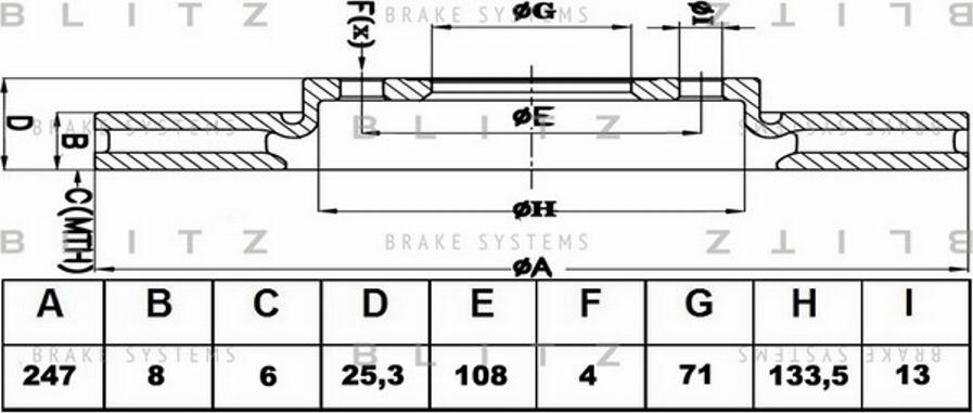 Blitz BS0479 - Əyləc Diski furqanavto.az