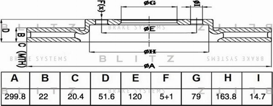 Blitz BS0509 - Əyləc Diski furqanavto.az