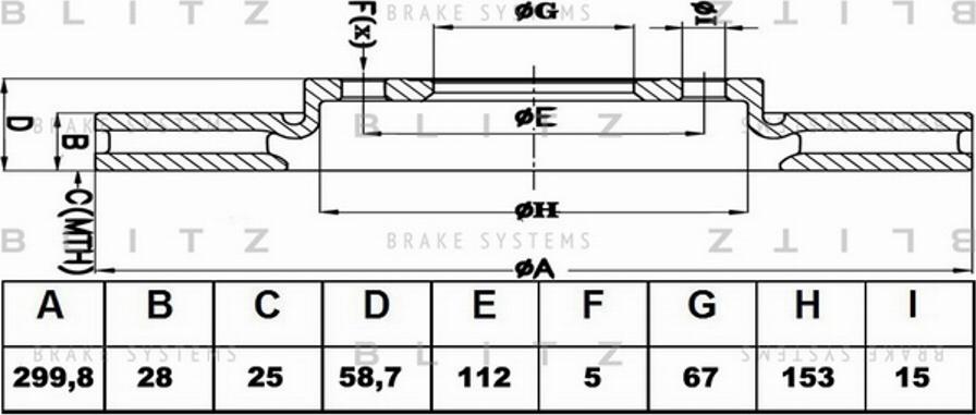 Blitz BS0193 - Əyləc Diski furqanavto.az