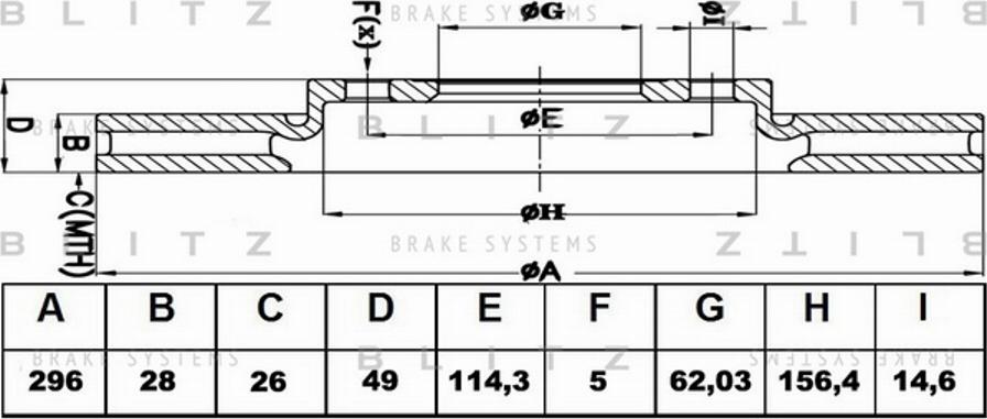 Blitz BS0164 - Əyləc Diski furqanavto.az