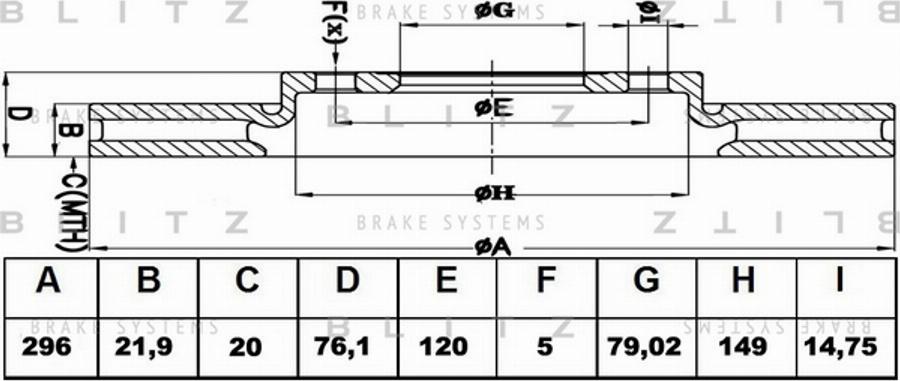 Blitz BS0360 - Əyləc Diski furqanavto.az