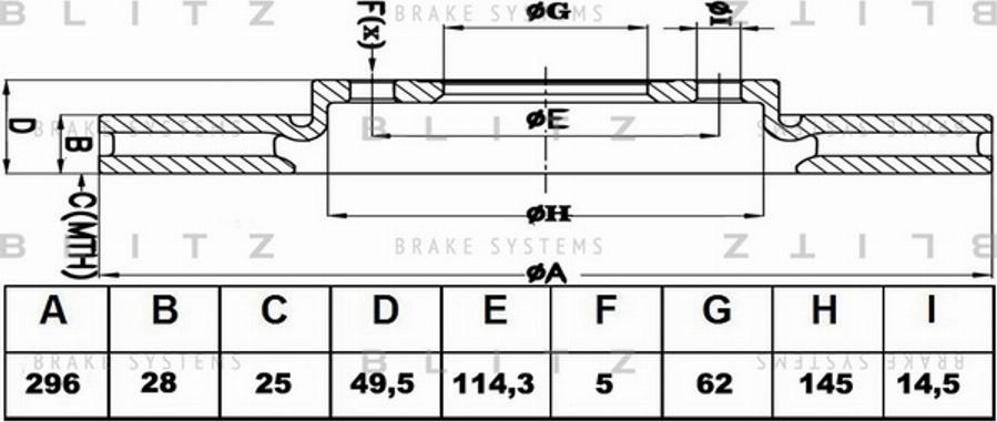 Blitz BS0332 - Əyləc Diski furqanavto.az