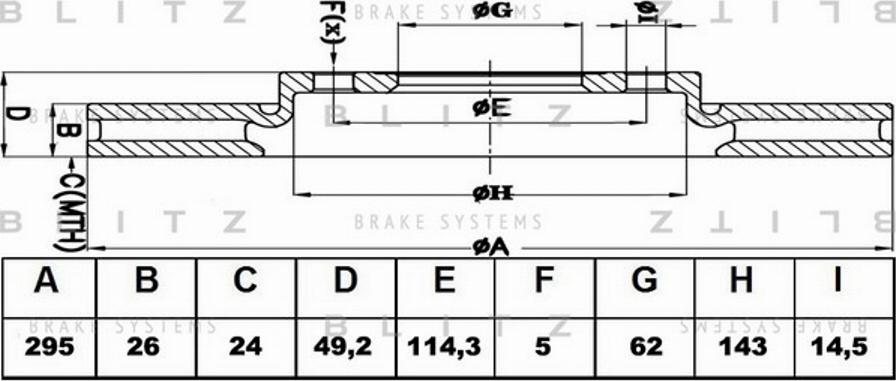 Blitz BS0299 - Əyləc Diski furqanavto.az