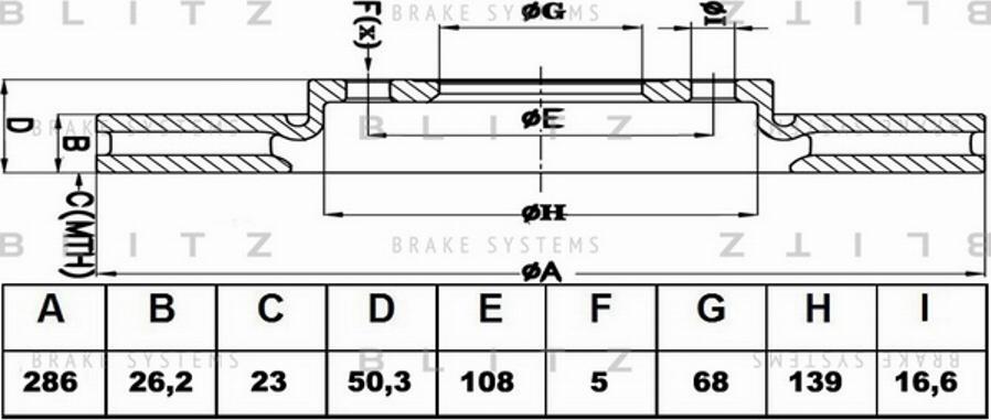 Blitz BS0211 - Əyləc Diski furqanavto.az