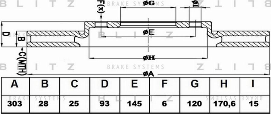 Blitz BS0234 - Əyləc Diski furqanavto.az