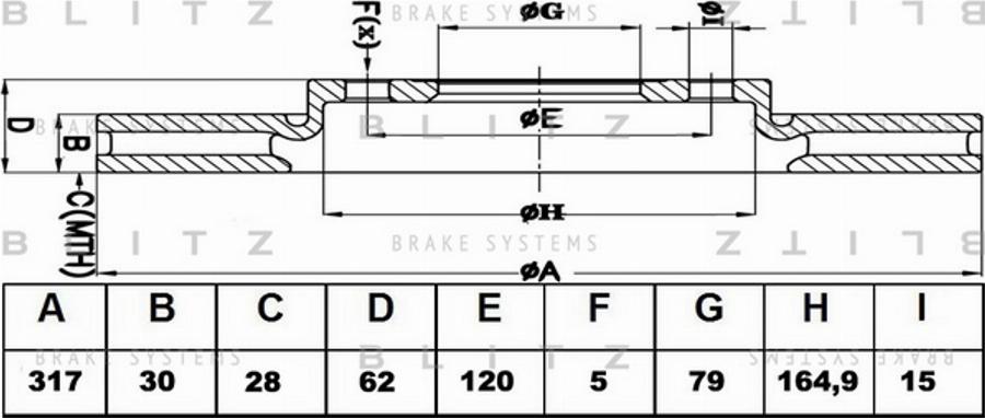 Blitz BS0231 - Əyləc Diski furqanavto.az