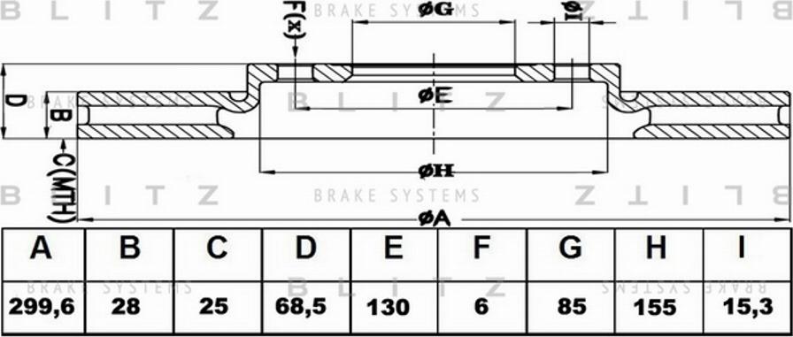 Blitz BS0232 - Əyləc Diski furqanavto.az