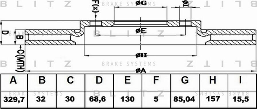 Blitz BS0223 - Əyləc Diski furqanavto.az