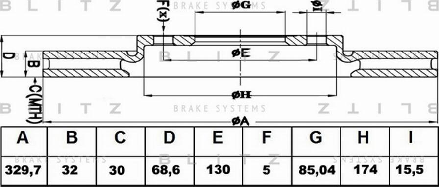 Blitz BS0222 - Əyləc Diski furqanavto.az