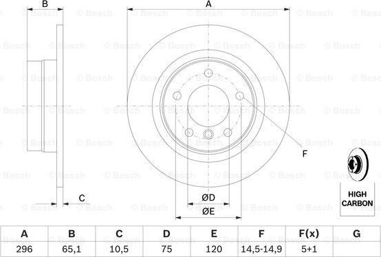 BOSCH 0 986 479 306 - Əyləc Diski furqanavto.az