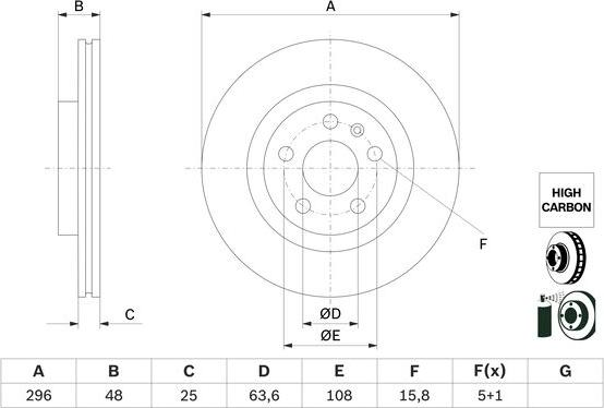 BOSCH 0 986 479 G94 - Əyləc Diski furqanavto.az