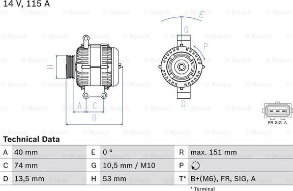 BOSCH 0 986 049 460 - Alternator furqanavto.az