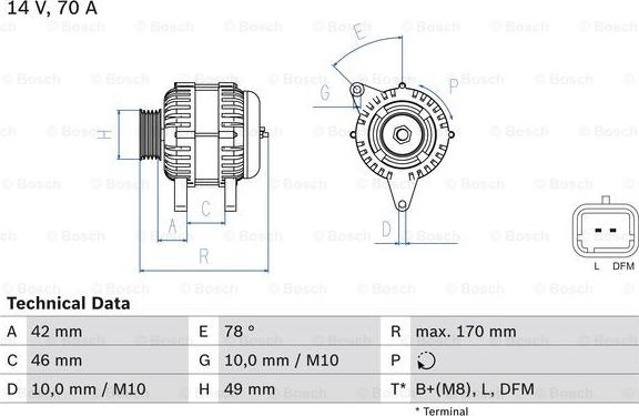 BOSCH 0 986 049 690 - Alternator furqanavto.az