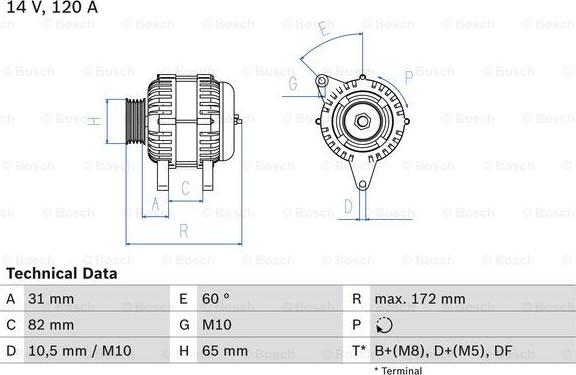 BOSCH 0 986 044 530 - Alternator furqanavto.az