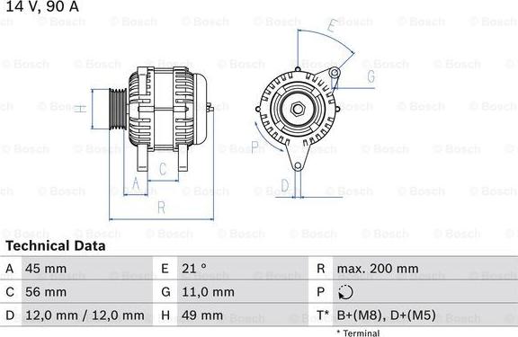 BOSCH 0 986 046 090 - Alternator furqanavto.az