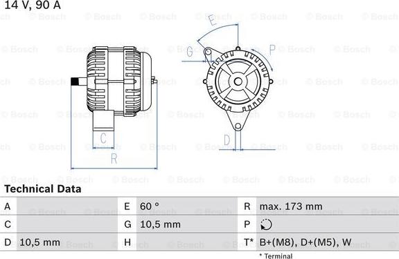 BOSCH 0 986 046 000 - Alternator furqanavto.az