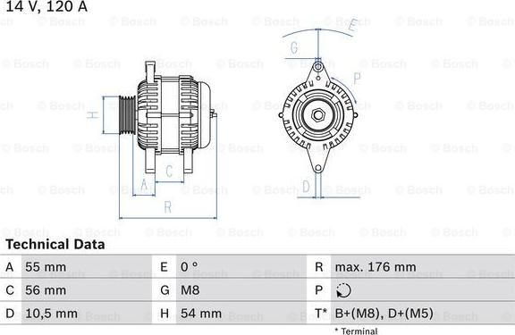 BOSCH 0 986 046 150 - Alternator furqanavto.az