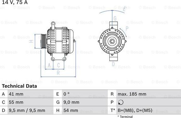 BOSCH 0 986 048 781 - Alternator furqanavto.az