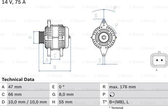 BOSCH 0 986 042 191 - Alternator furqanavto.az