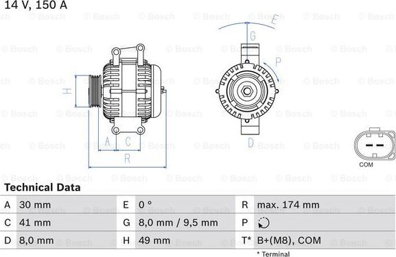 BOSCH 0 986 047 240 - Alternator furqanavto.az