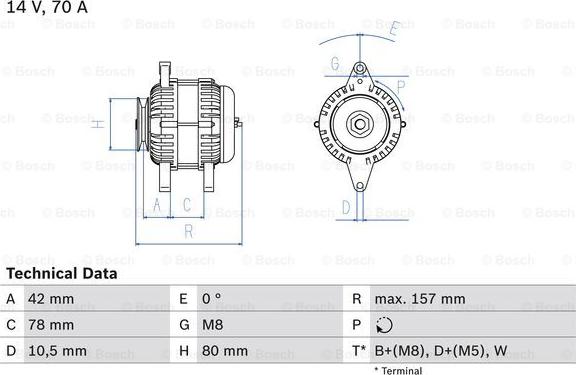 BOSCH 0 986 047 200 - Alternator furqanavto.az