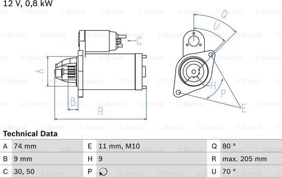 BOSCH 0 986 019 141 - Başlanğıc furqanavto.az