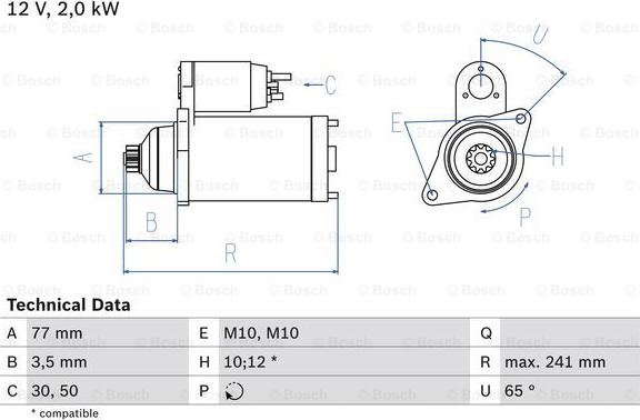 BOSCH 0 986 014 141 - Başlanğıc furqanavto.az