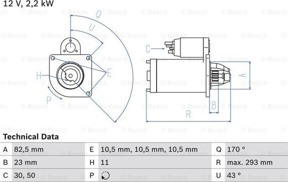 BOSCH 0 986 015 420 - Başlanğıc furqanavto.az