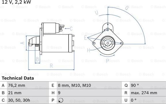 BOSCH 0 986 012 620 - Başlanğıc furqanavto.az