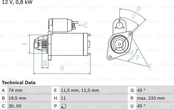 BOSCH 0 986 012 831 - Başlanğıc furqanavto.az