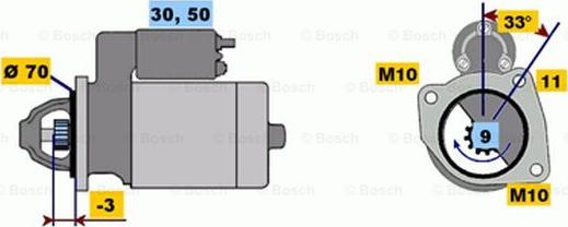 BOSCH 0 986 017 470 - Başlanğıc furqanavto.az