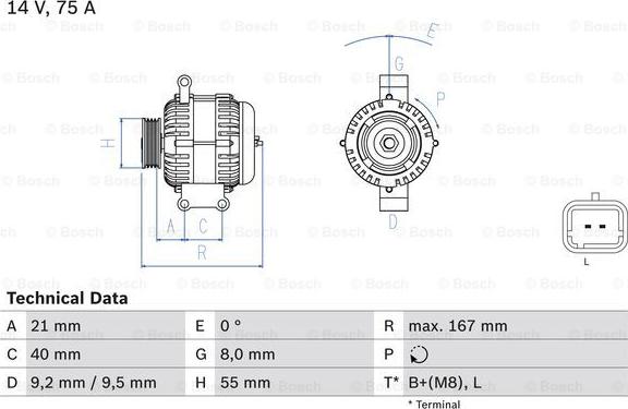 BOSCH 0 986 080 220 - Alternator furqanavto.az