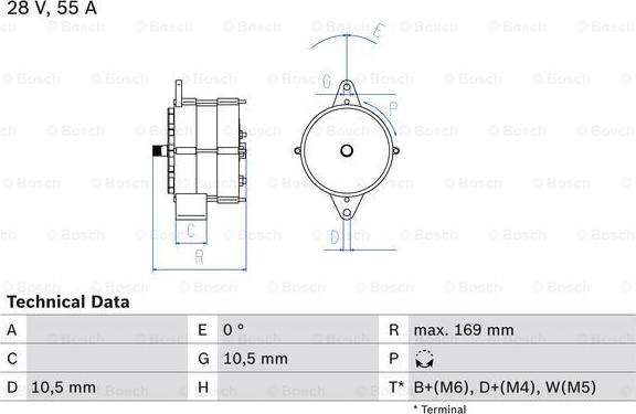 BOSCH 0 986 032 720 - Alternator furqanavto.az