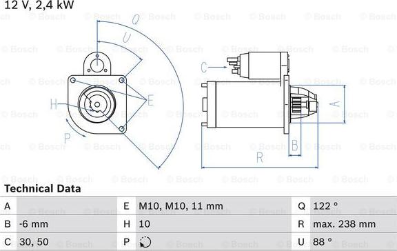 BOSCH 0 986 024 220 - Başlanğıc furqanavto.az