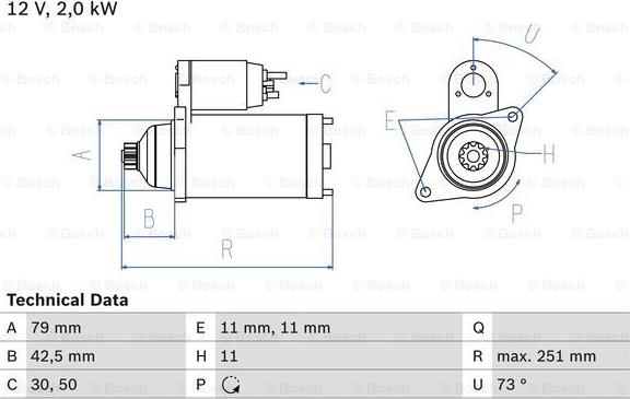 BOSCH 0 986 025 350 - Başlanğıc furqanavto.az