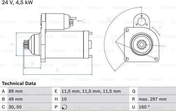 BOSCH 0 986 022 940 - Başlanğıc furqanavto.az