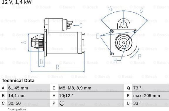 BOSCH 0 986 022 121 - Başlanğıc furqanavto.az