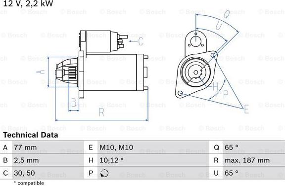 BOSCH 0 986 022 720 - Başlanğıc furqanavto.az