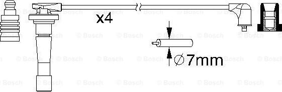 BOSCH 0 986 357 150 - Alovlanma kabeli dəsti furqanavto.az