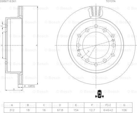 BOSCH 0 986 AB5 402 - Əyləc Diski furqanavto.az