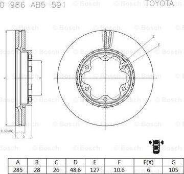 BOSCH 0 986 AB5 591 - Əyləc Diski furqanavto.az