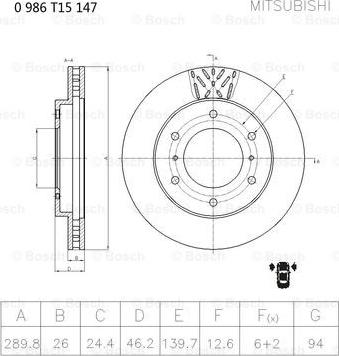 BOSCH 0 986 T15 147 - Əyləc Diski furqanavto.az