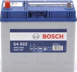 BOSCH 0 092 S40 220 - Başlanğıc batareyası furqanavto.az