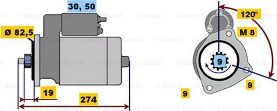 BOSCH 0 001 219 005 - Başlanğıc furqanavto.az